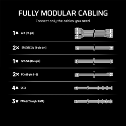 Inplay Full Modular ATX 3.0 650W 850W 1000W PSU 80 Plus Gold Certified Desktop Power Supply