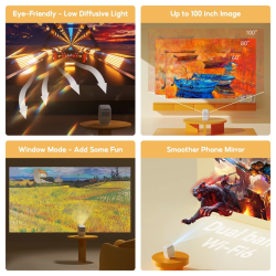 AOC Portable Mini Projector | Supports 1080P Video