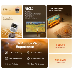 AOC Portable Mini Projector | Supports 1080P Video