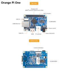 [ Original ] Orange Pi One 1GB / Opi Zero3 1.5GB Kit Mini PC Computer For Piso Wifi Kit With Cable