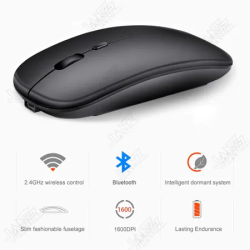 Dual Mode Wireless Mouse Bluetooth 5.0 2.4GHz Rechargeable Ultra Silent USB C PC Laptop Phone