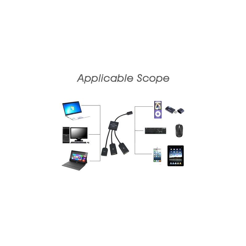 OTG Cable Hub Adapter 3 In1 Converter Micro USB HUB Host Extender Adapter OTG Hub Adapter