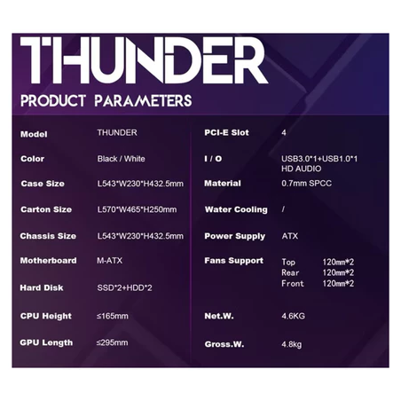 Thunder PC Case Build-in 6 ARGB Fans Cool Design Shaped Gaming PC Case RGB Light Panel by Inplay