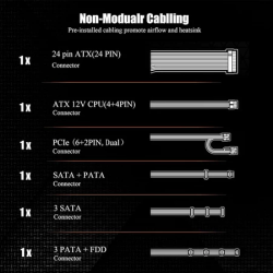 Inplay 400W ATX PSU 80 Efficiency Rated 400W Long Wire PSU For Desktop Computer Power Supply AK400