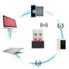 Portable USB WiFi Adapter Wireless PC Network Card Transmitter Receiver Mini 2.4G Wifi Router 150M