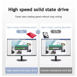 Intel Core i5 / i7 Desktop Computer Quad-Core 8 Thread 16GB RAM 512GB SSD Full Set Pc Computer