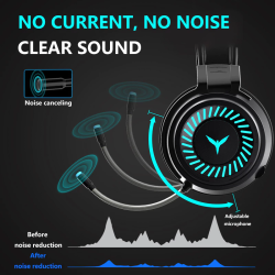 MKEPS Gaming Headphones LED Wired Headset Noise Canceling With Microphone For PC Laptop Computer
