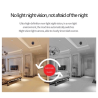 A9 Mini Wireless Security Camera with 1080P HD and Night Vision