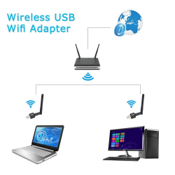 High Speed 600Mbps 2.4GHz Wireless USB WiFi Adapter with Antenna for Desktop PC