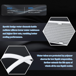 Inplay Seaview 240/360 AIO Liquid Cooler ARGB 4Pin Heatsink AIO Liquid Cooling CPU Cooler