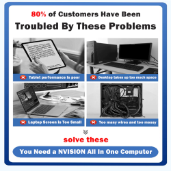 Nvision 24" All in One PC Computer With Intel Core i5/i7 CPU 16GB RAM 512GB SSD Full Set PC Computer